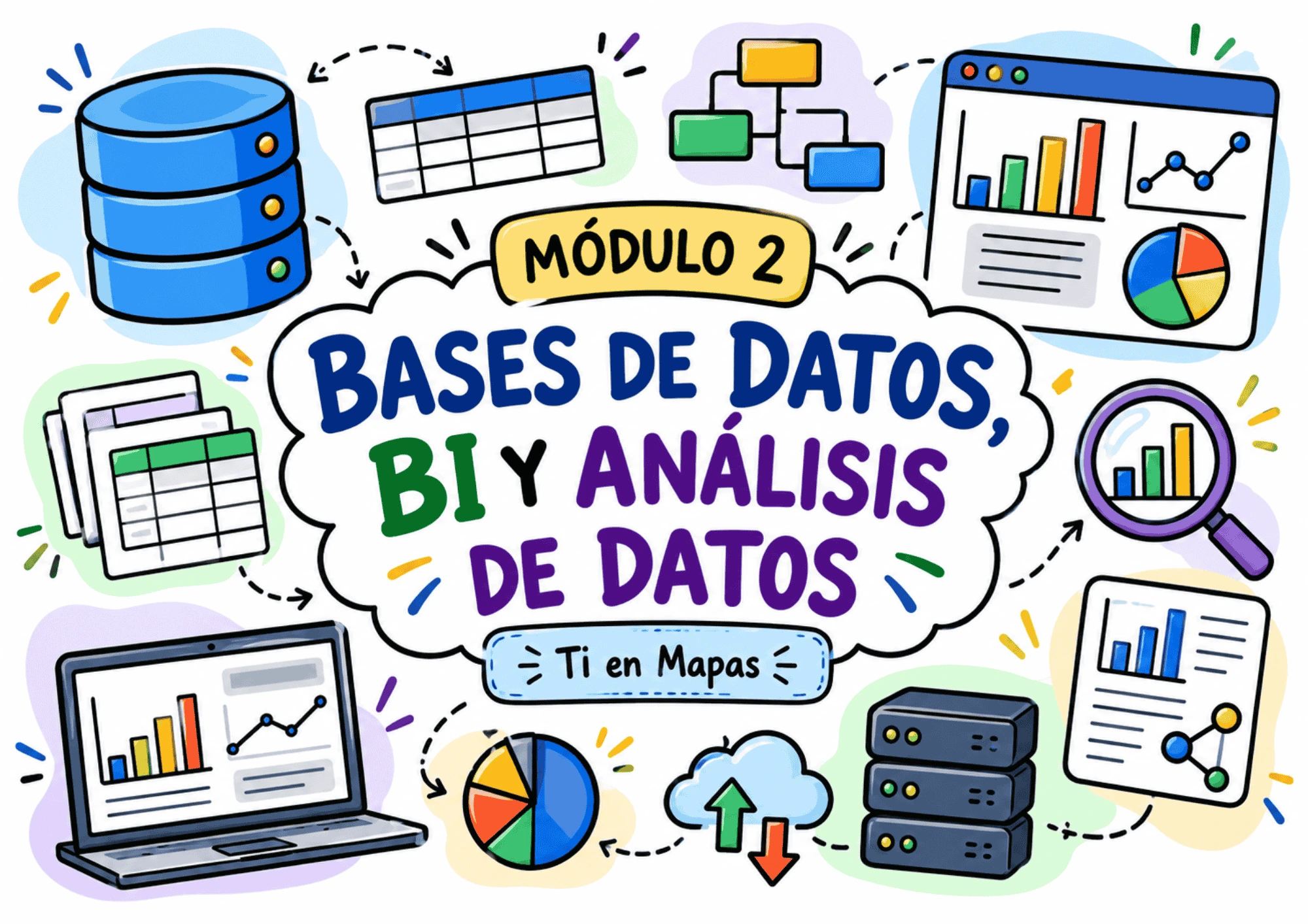 Ejemplo de mapa mental TI en Mapas 1