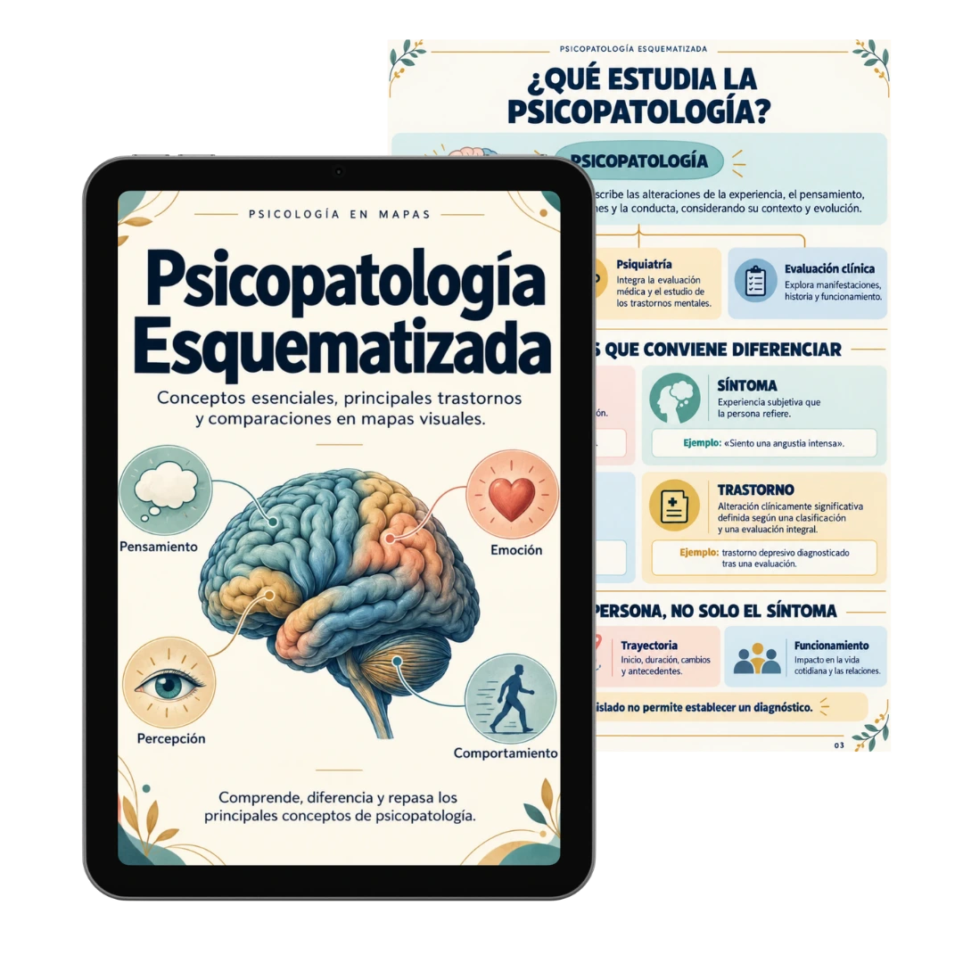 Psicopatología Esquematizada