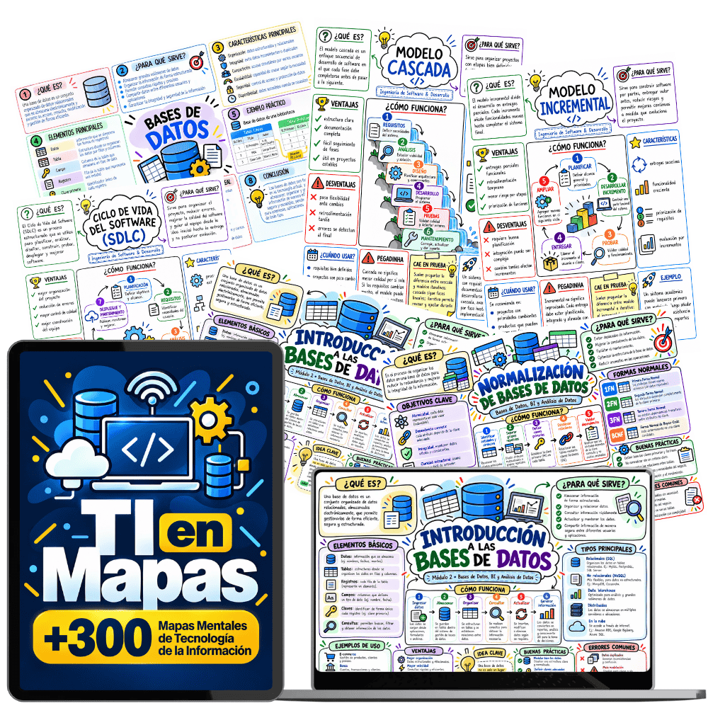 TI en Mapas - +300 Mapas Mentales de TI