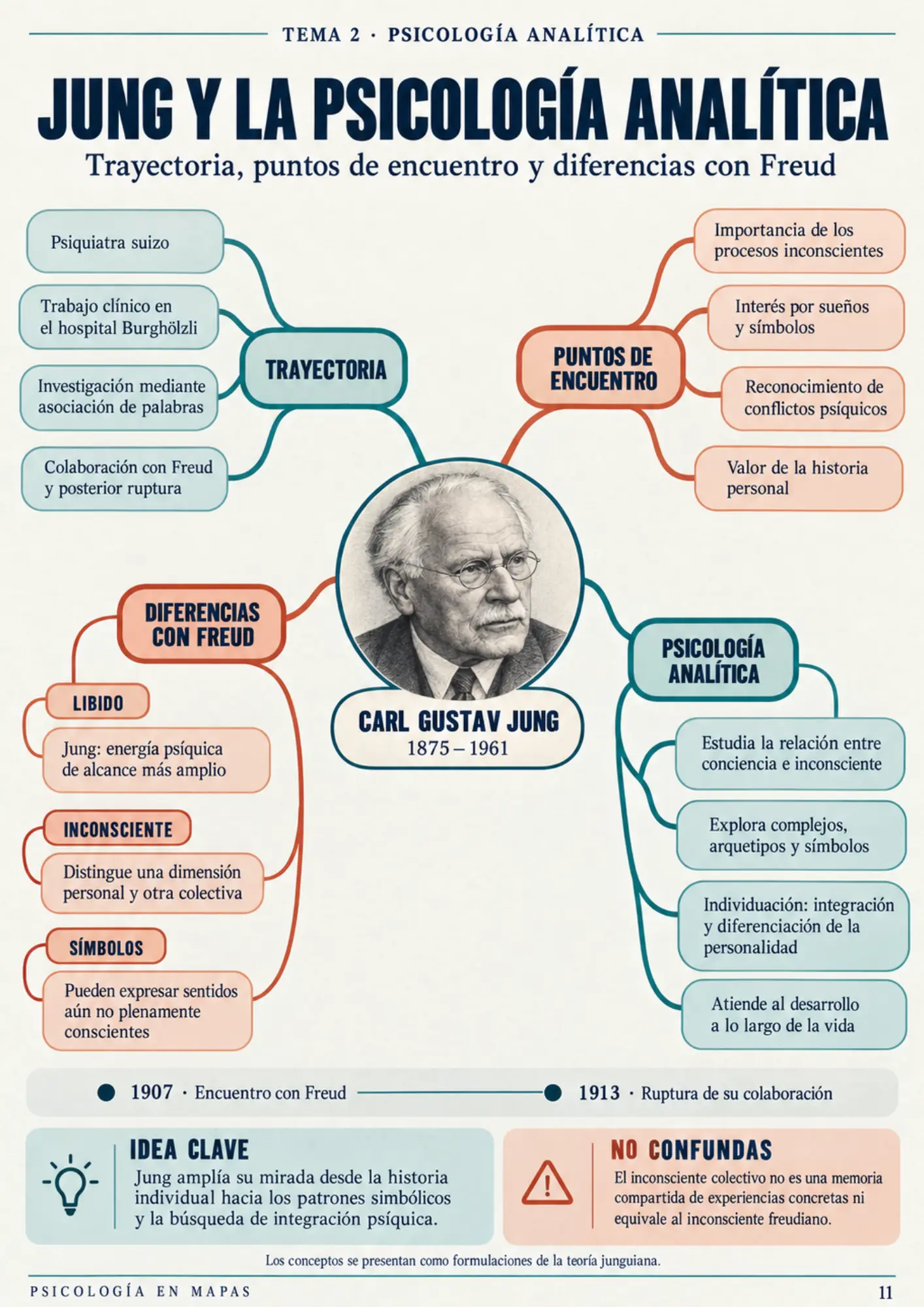 Página de muestra 2