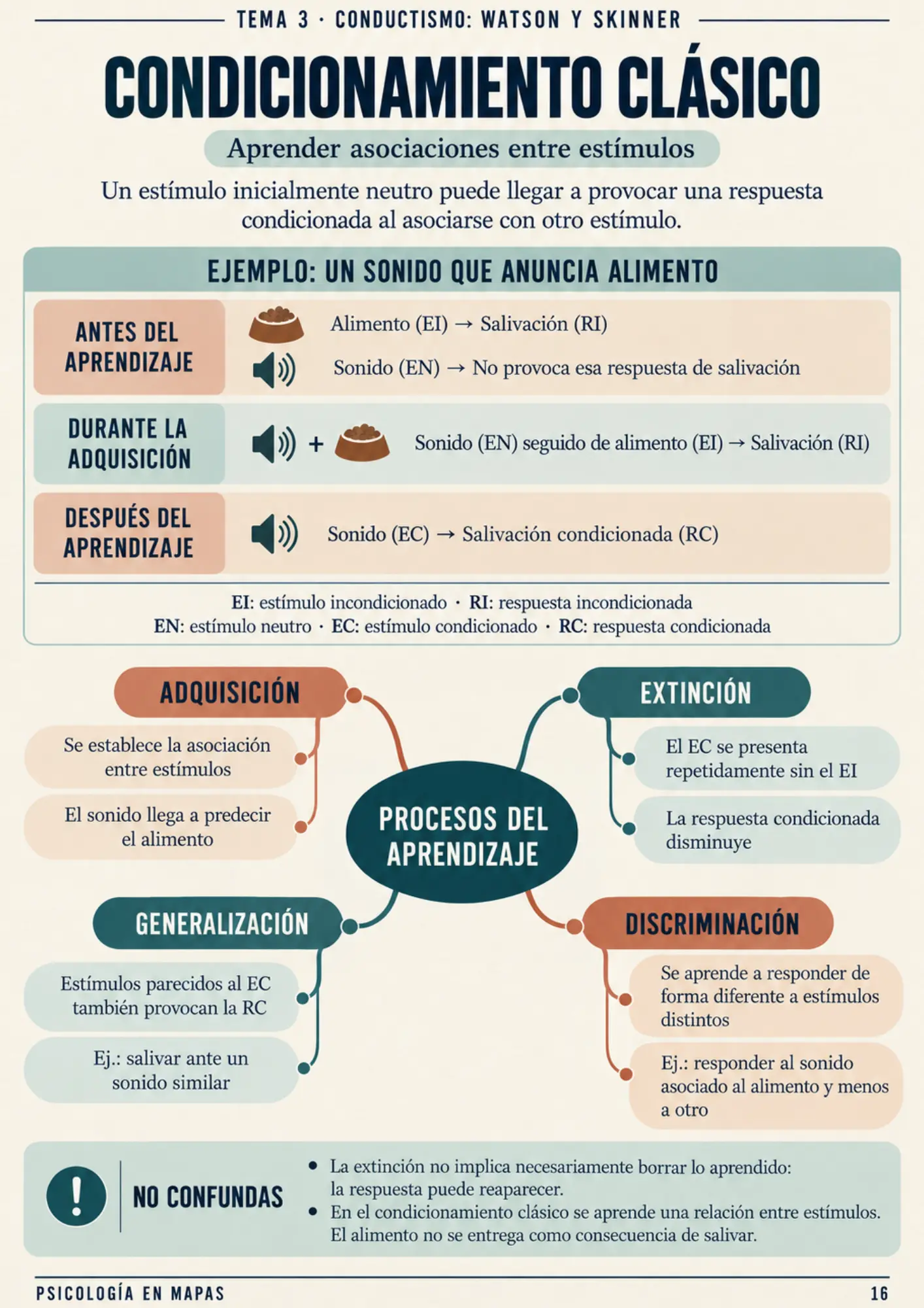 Página de muestra 3
