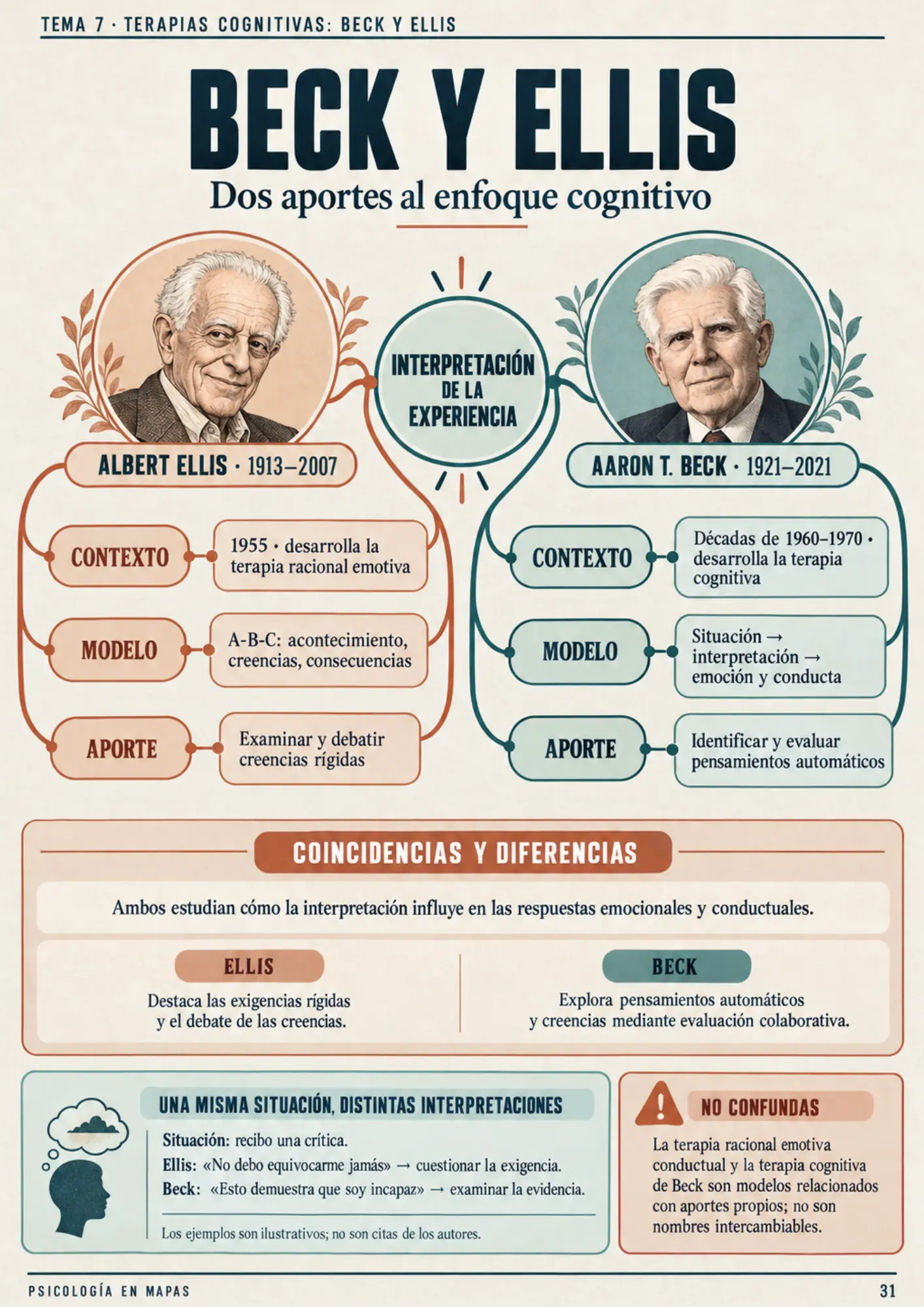 Página de muestra 5